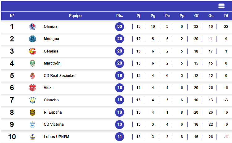 Imagen de cuerpo de nota