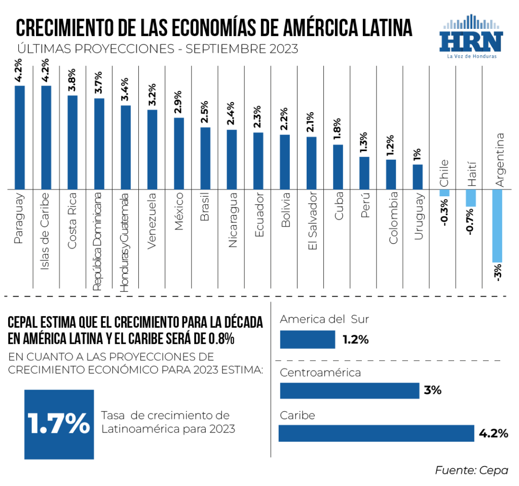 Imagen de cuerpo de nota