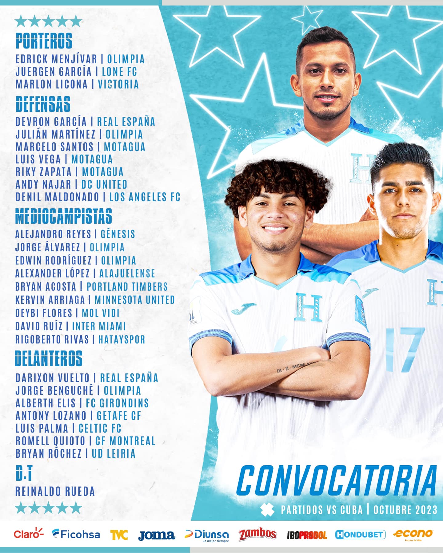 Convocados de la Selección de Honduras para los partidos contra Cuba. Foto: Fenafuth