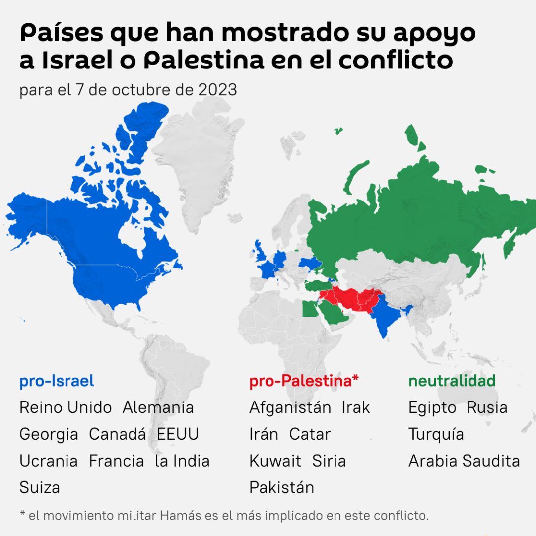 Países que han apoyado a Israel o Hamás. Foto: Sputnik