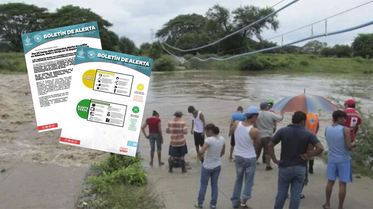 Copeco amplía por 24 horas más alertas amarilla y verde por lluvias