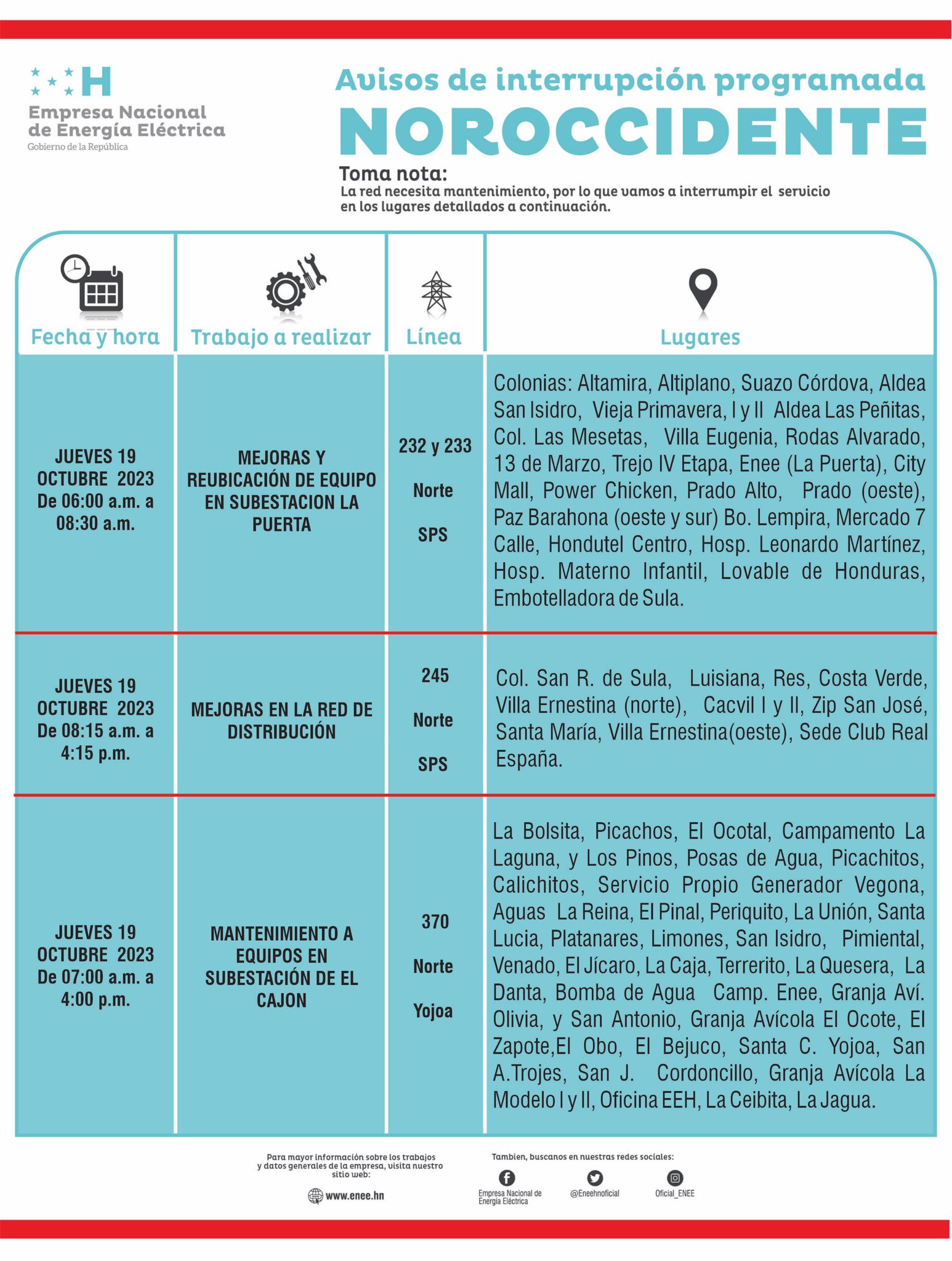 Cortes de energía programados por el CND, de la ENEE, para este jueves 19 de octubre. Foto: CND