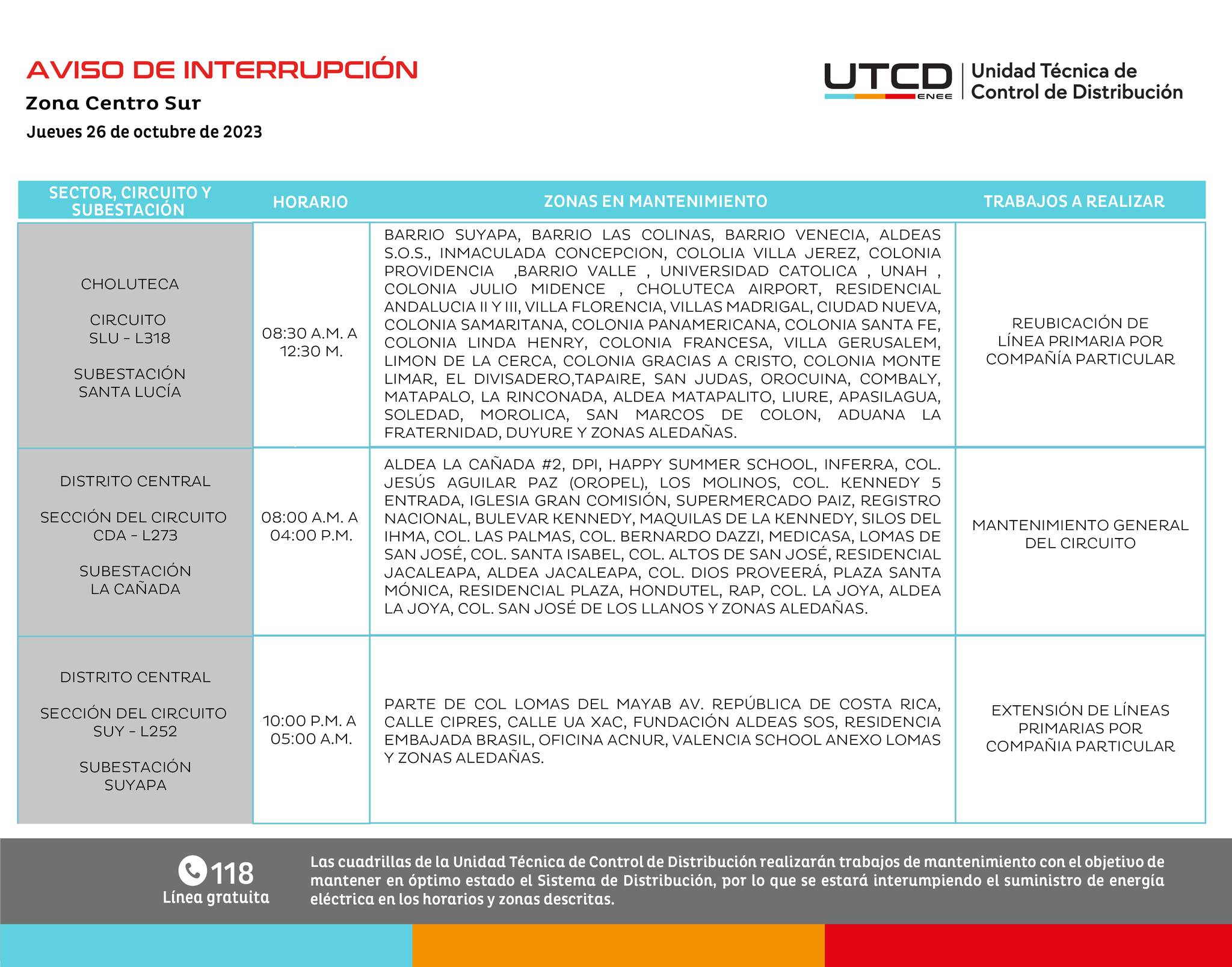 Cortes de energía programados para este jueves 26 de octubre en el Distrito Central y Choluteca, centro y sur de Honduras. Foto: UTCD