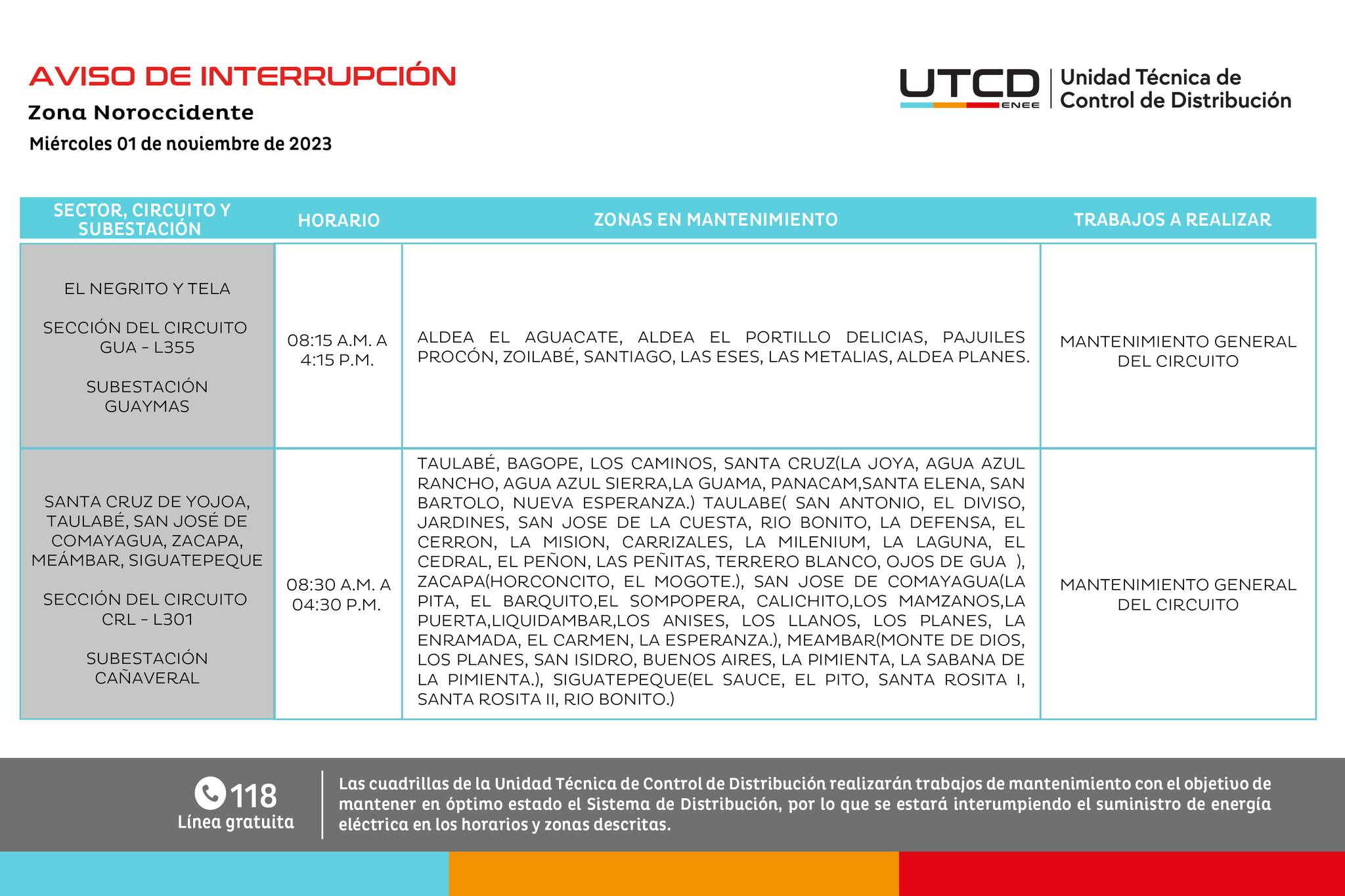 Primeros cortes de energía programados para este miércoles 1 de noviembre. Foto: UTCD