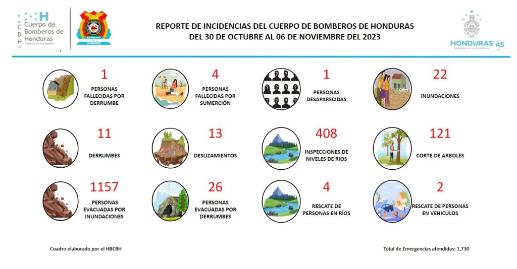 Imagen de cuerpo de nota