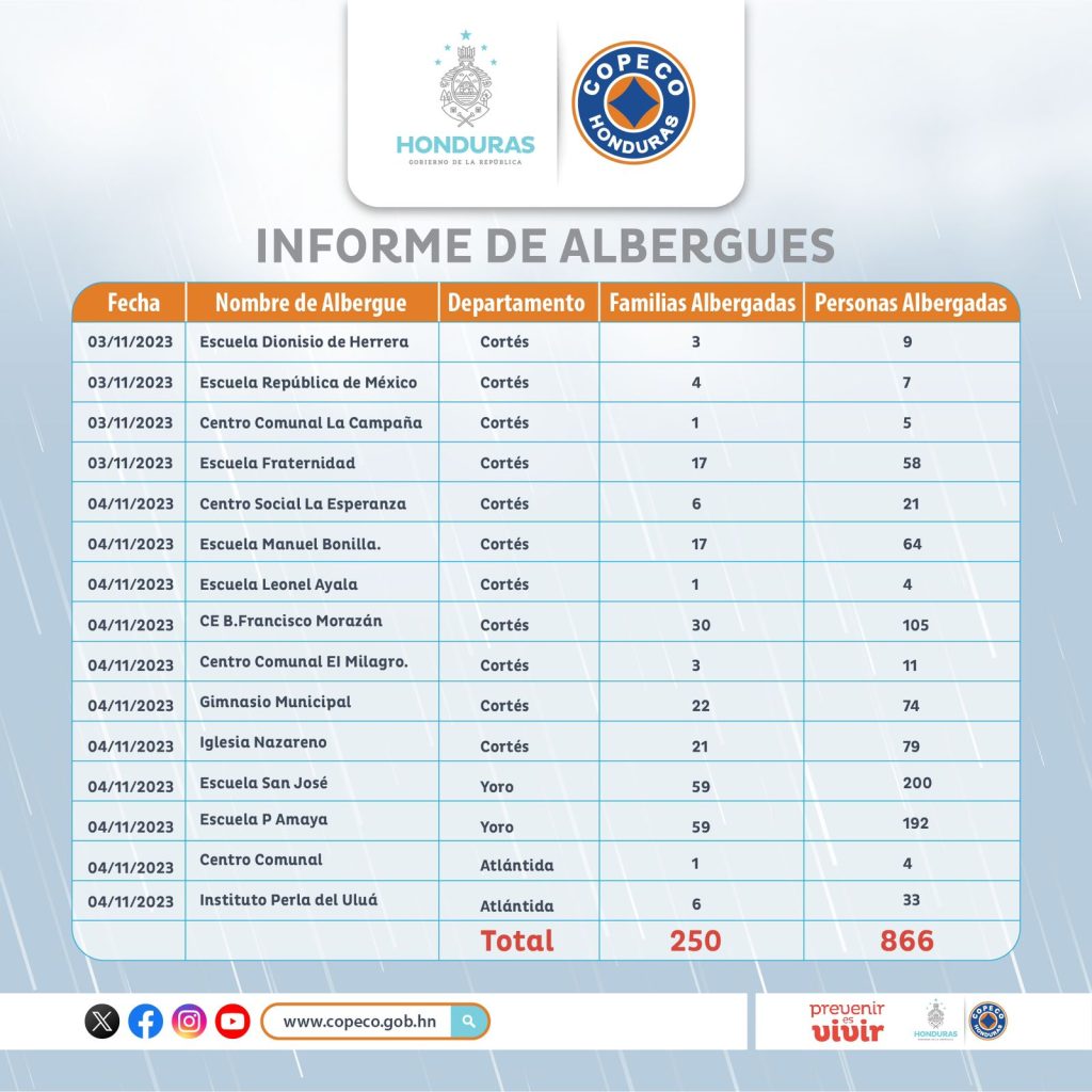 Imagen de cuerpo de nota