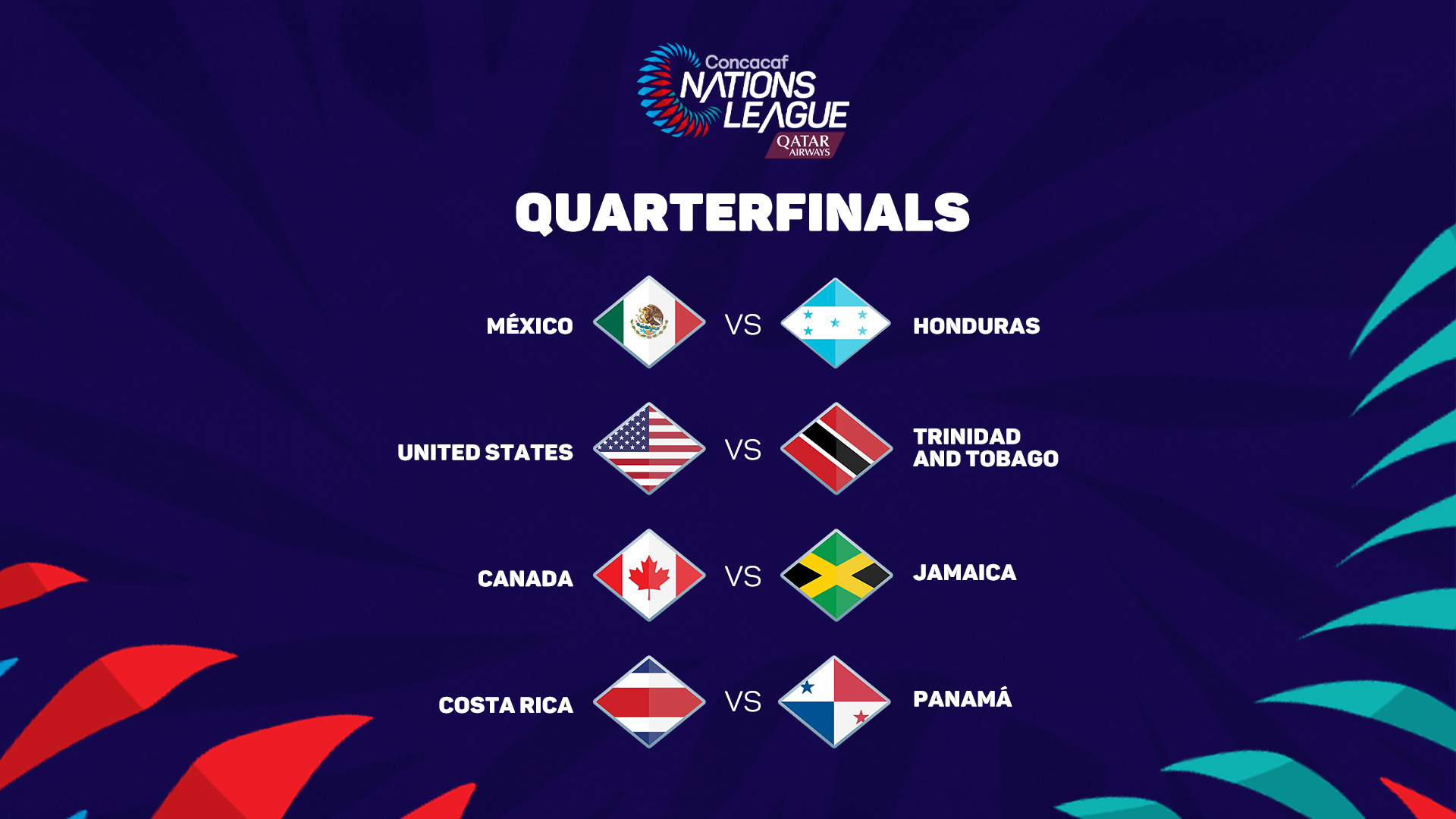 Cuartos de final de la Nations League. Foto: Concacaf