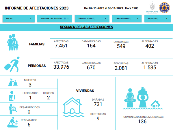 Imagen de cuerpo de nota