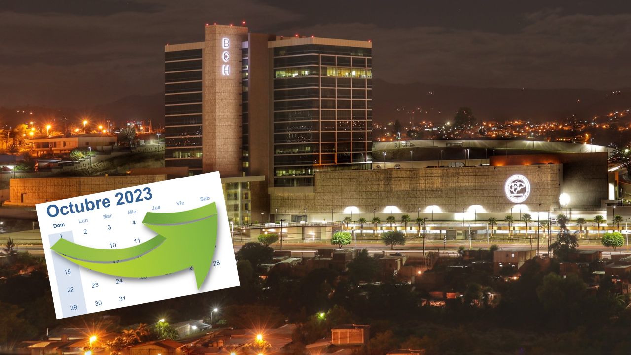 Imagen de La inflación de octubre en Honduras fue 0.38 % y la acumulada se sitúa en 4.42 %