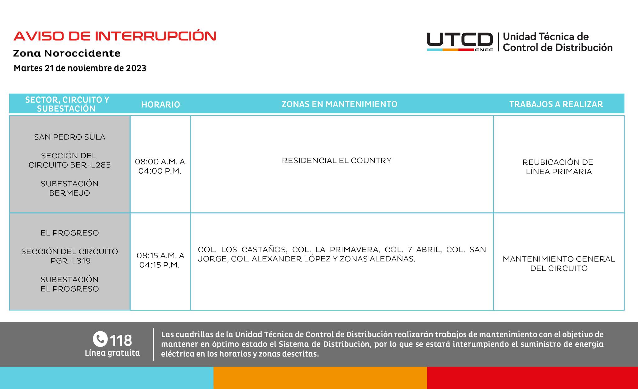 Cortes de energía eléctrica programados en San Pedro Sula, de Cortés, y en El Progreso, de Yoro. Foto. UTCD