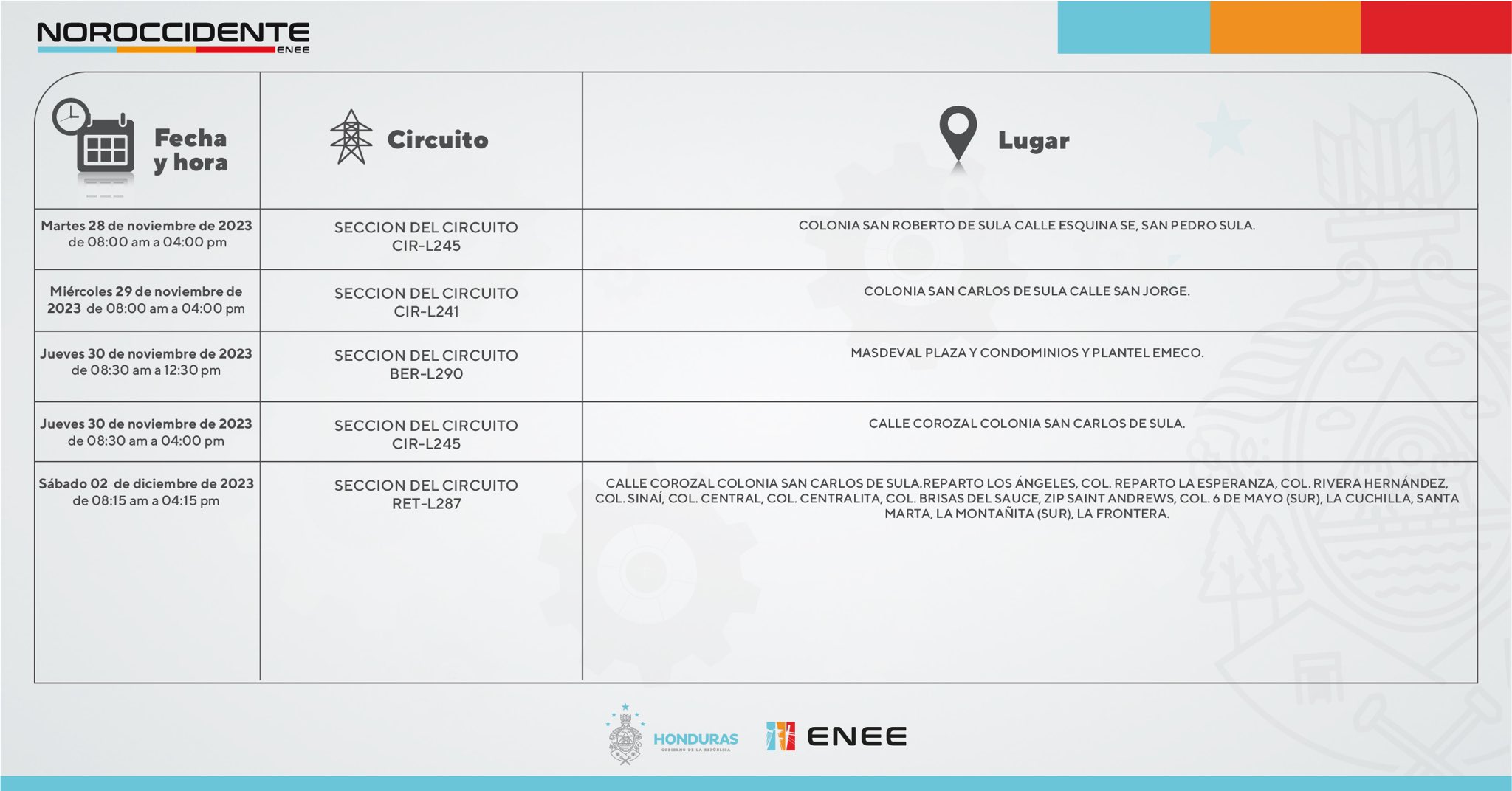Últimos cortes de energía eléctrica programados para este martes 28 de noviembre. Foto: CND