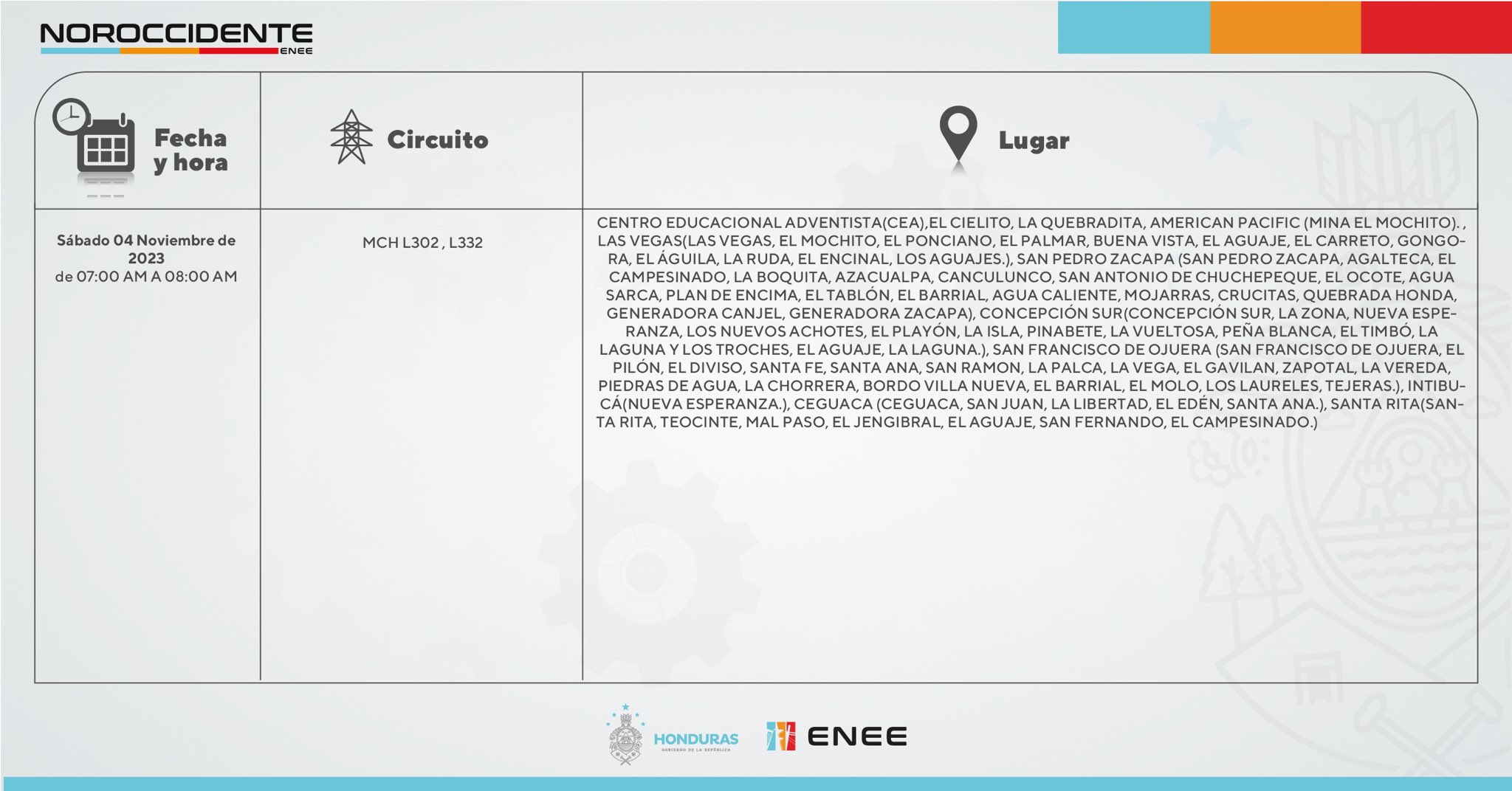 Últimos cortes de energía programados para este sábado 4 de noviembre. Foto: CND