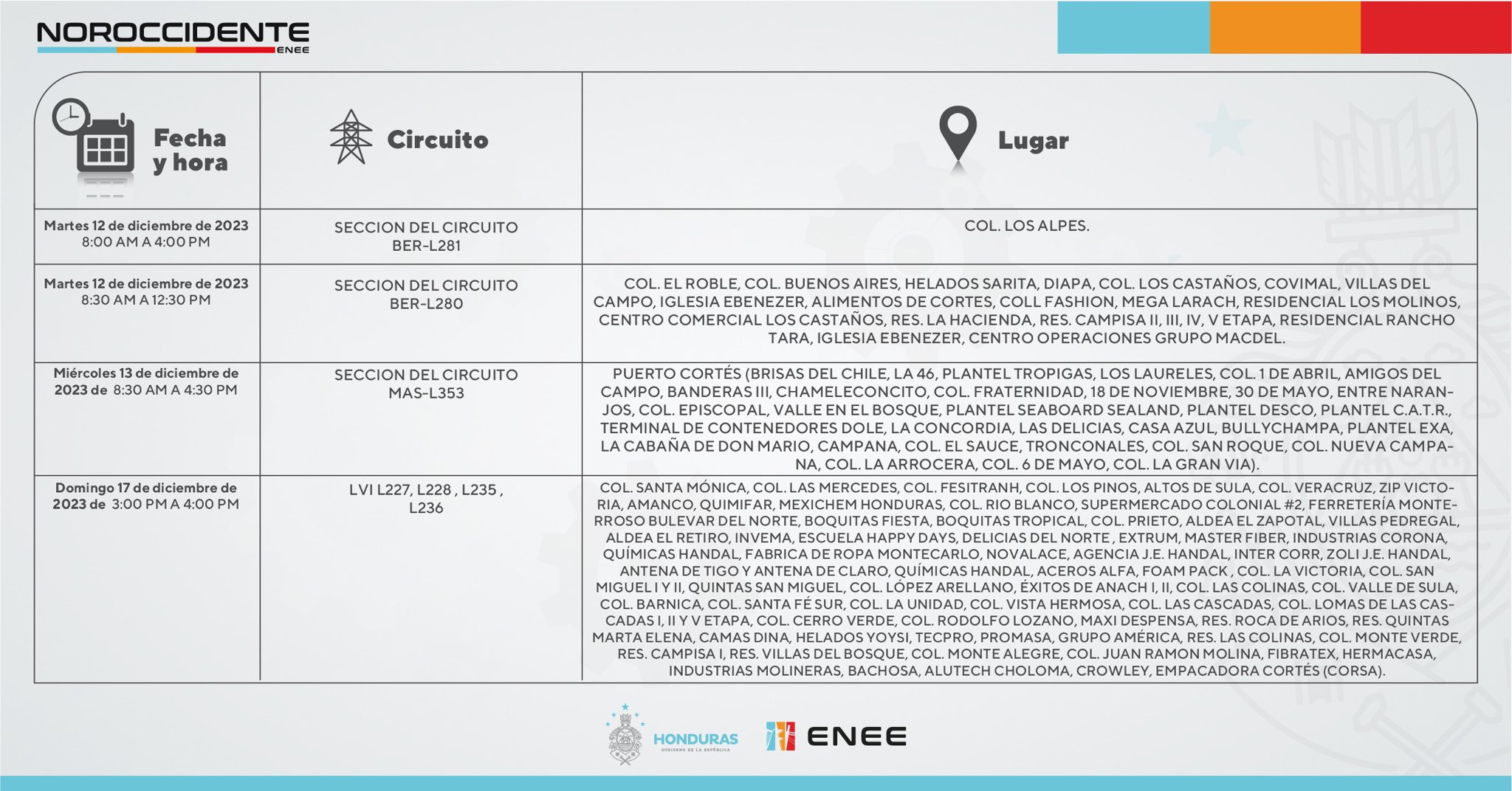 Cortes de energía eléctrica programados para este domingo 17 de diciembre. Foto: CND