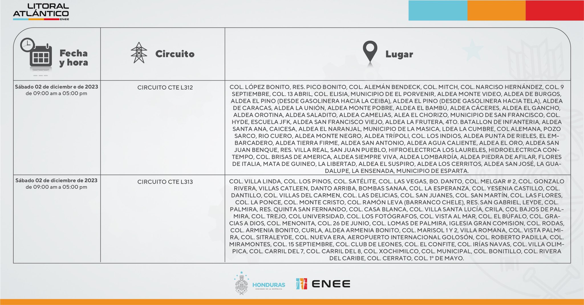 Cortes de energía eléctrica programados en el litoral atlántico. Foto: CND