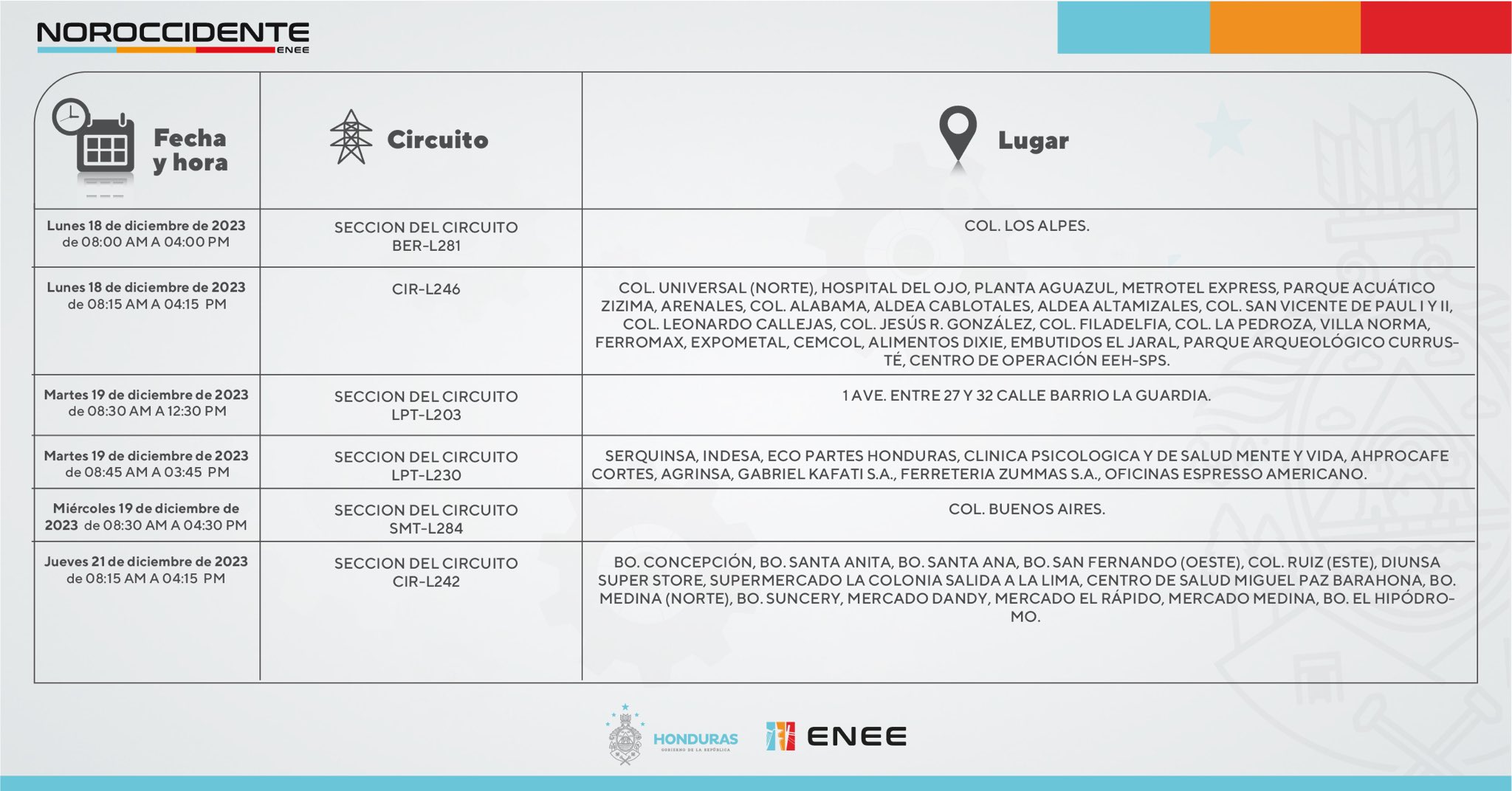 Primeros dos cortes de energía eléctrica programados para este martes 19 de diciembre. Foto: CND