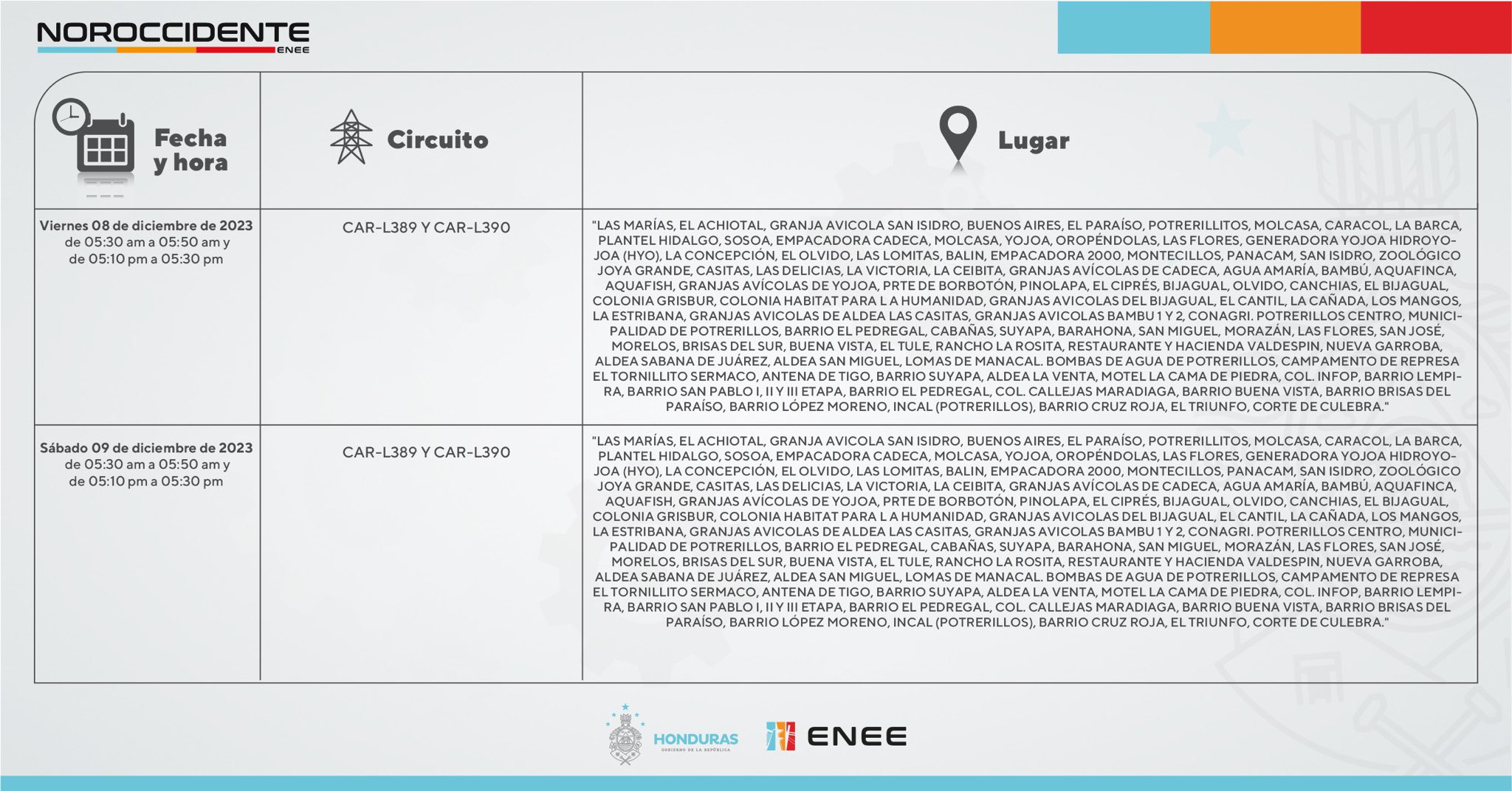 Zonas sin energía eléctrica en Honduras durante este viernes 8 de diciembre. Foto: CND