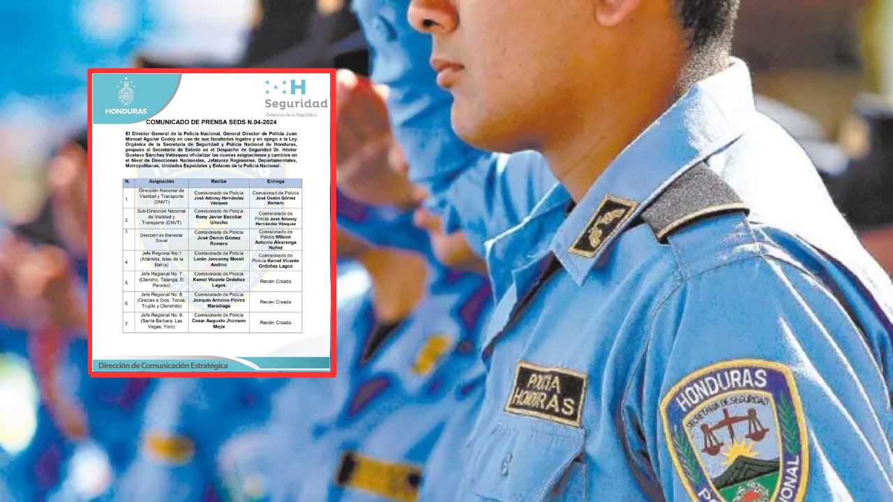 Oficializan cambios dentro de la estructura de la Policía Nacional de Honduras