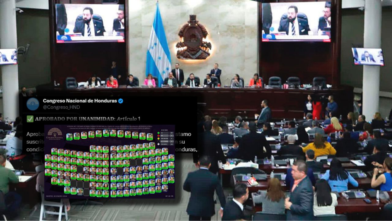 Congreso aprueba préstamo para fortalecimiento de red hospitalaria