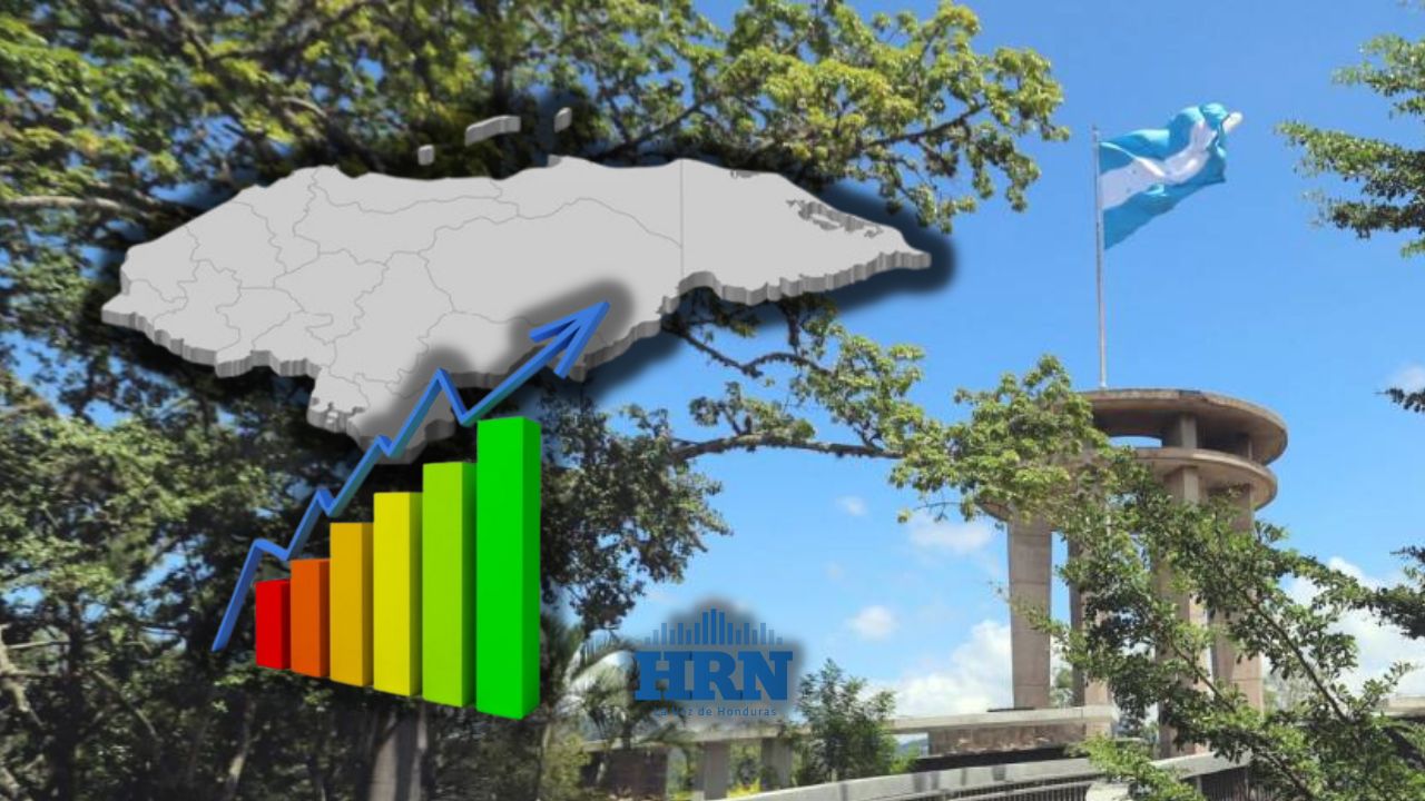 En 3.5% rondará crecimiento económico en Honduras durante 2024: Cohep