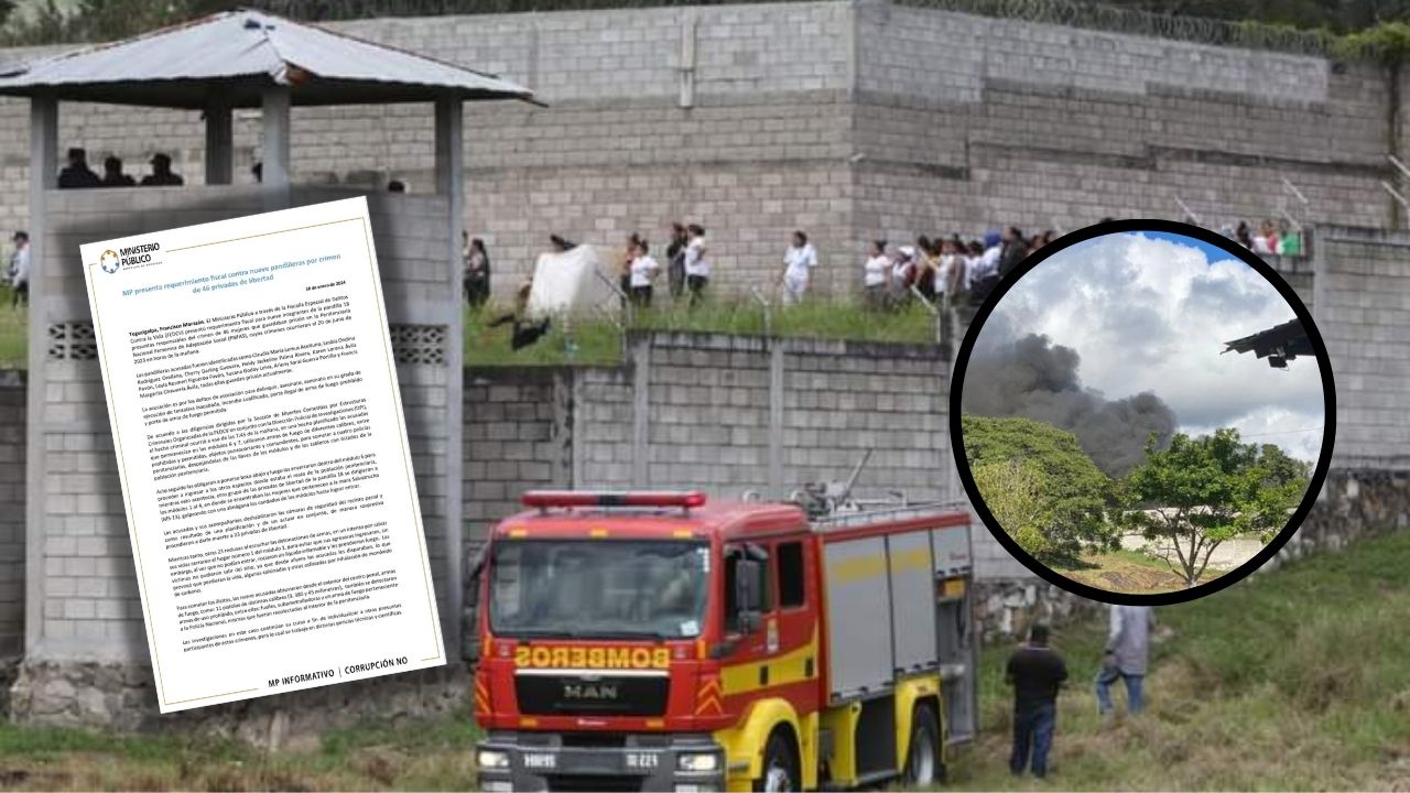 MP acusa a integrantes de la pandilla 18 por muerte de 46 reclusas en PNFAS