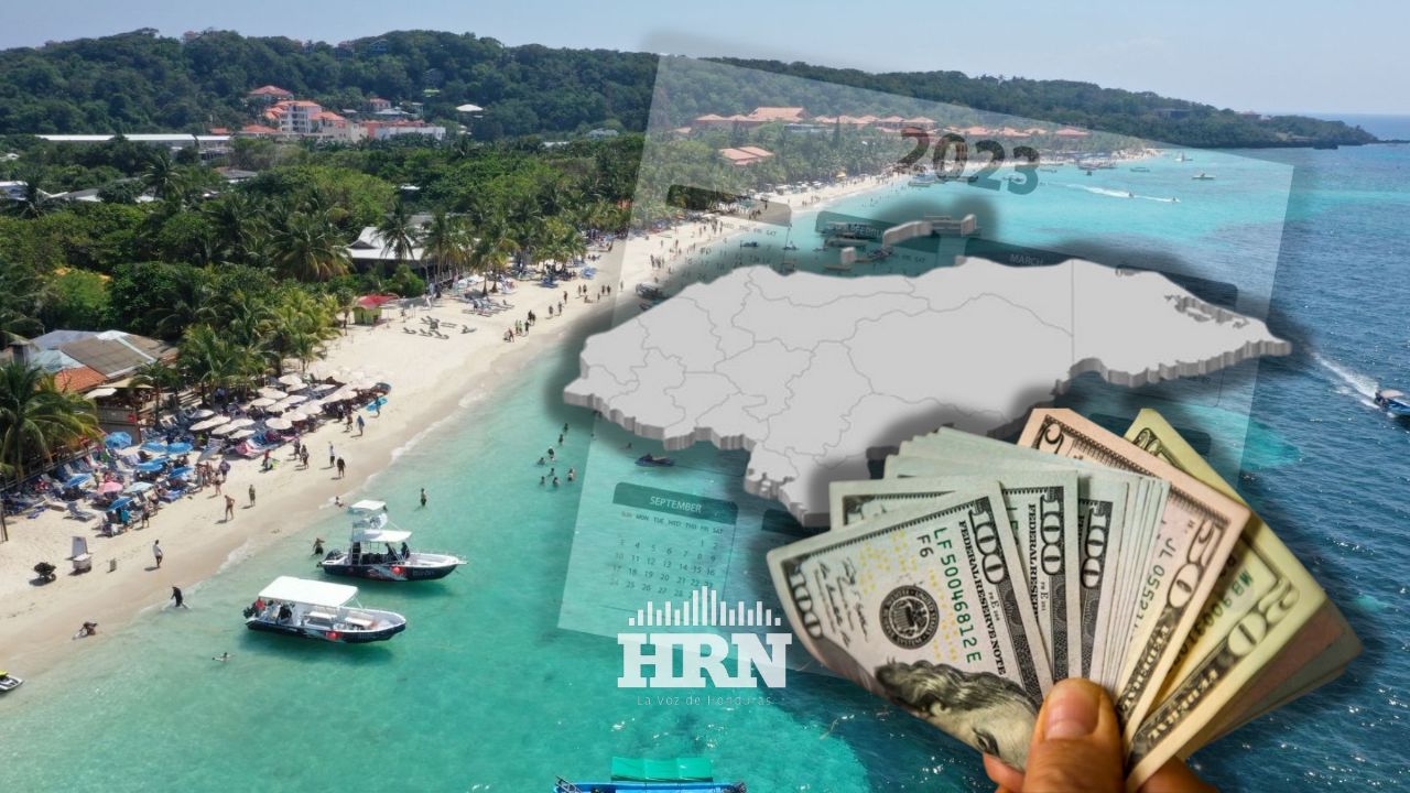 Estiman que entre $ 600 y 700 millones en divisas dejó el turismo en Honduras en 2023