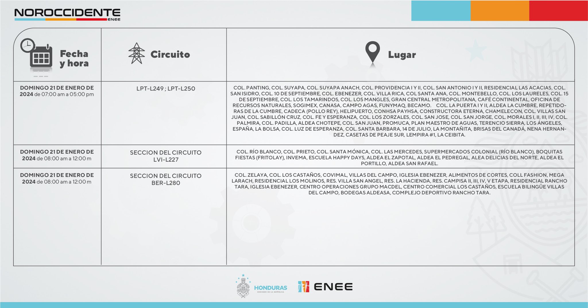Cortes de energía eléctrica programados por la ENEE en Choloma y San Pedro Sula. Foto: CND