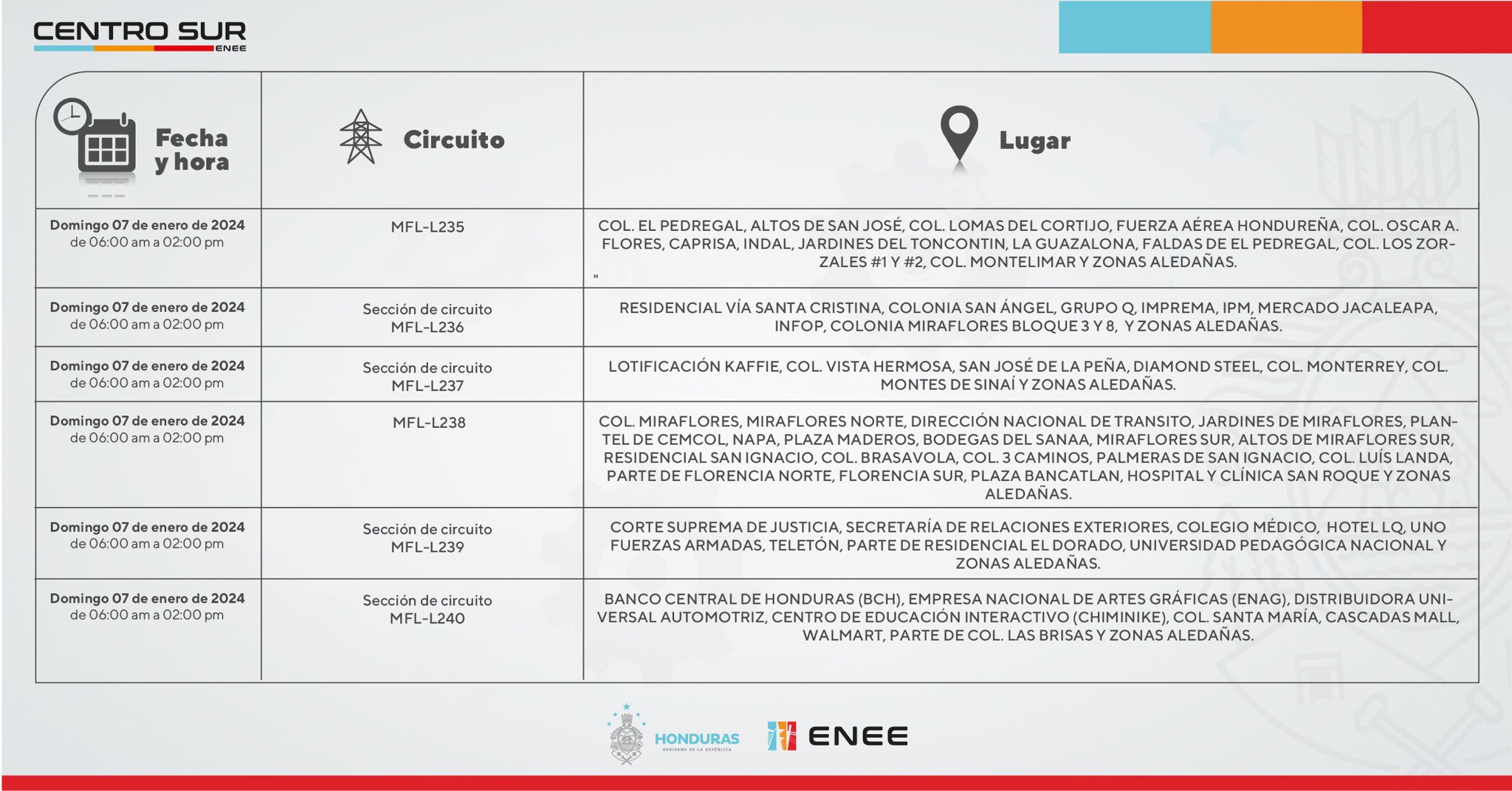 Cortes de energía eléctrica programados para este domingo 7 de enero. Foto: CND