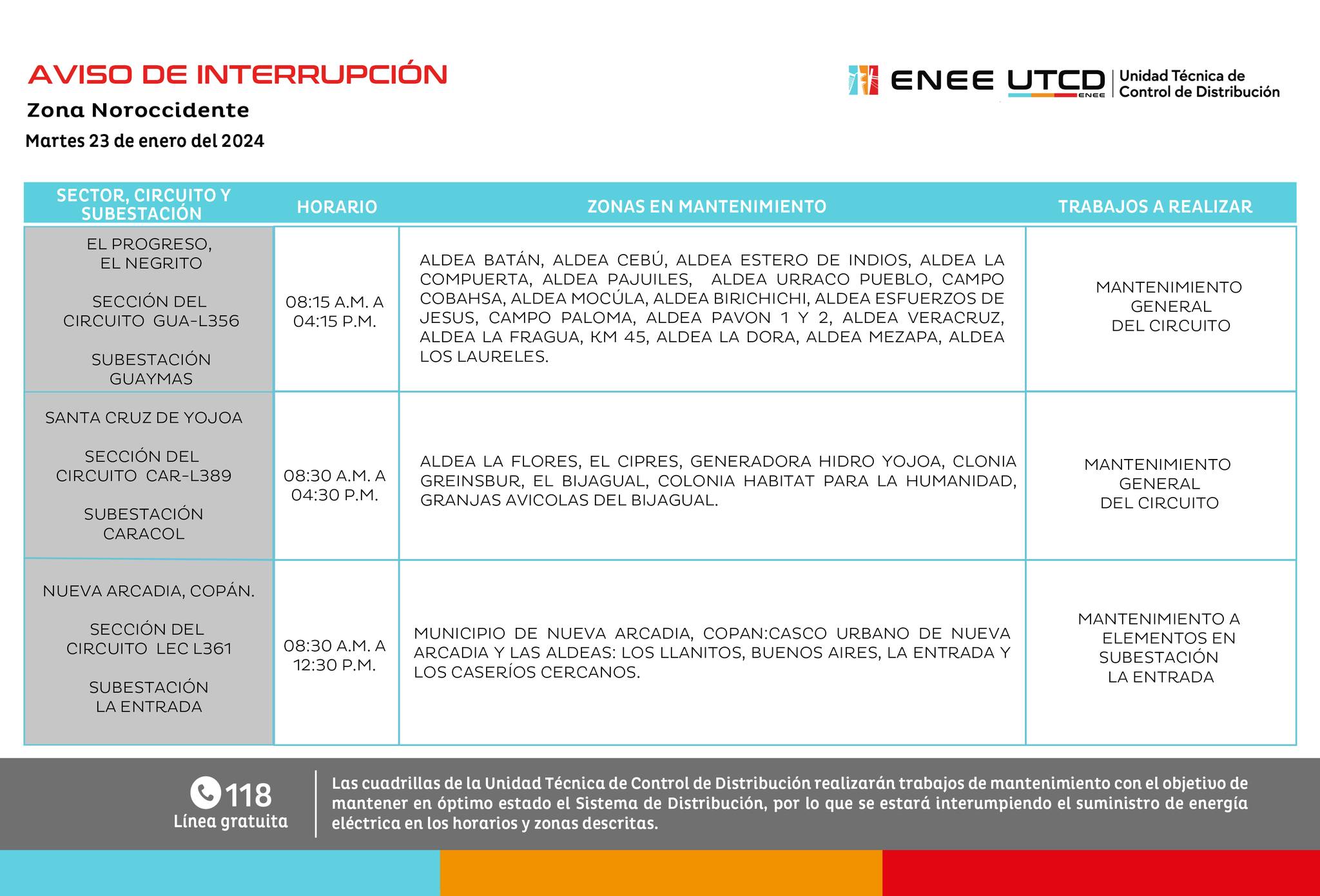 Cortes de energía eléctrica programados por la ENEE en Yoro, Cortés y Copán. Foto: UTCD