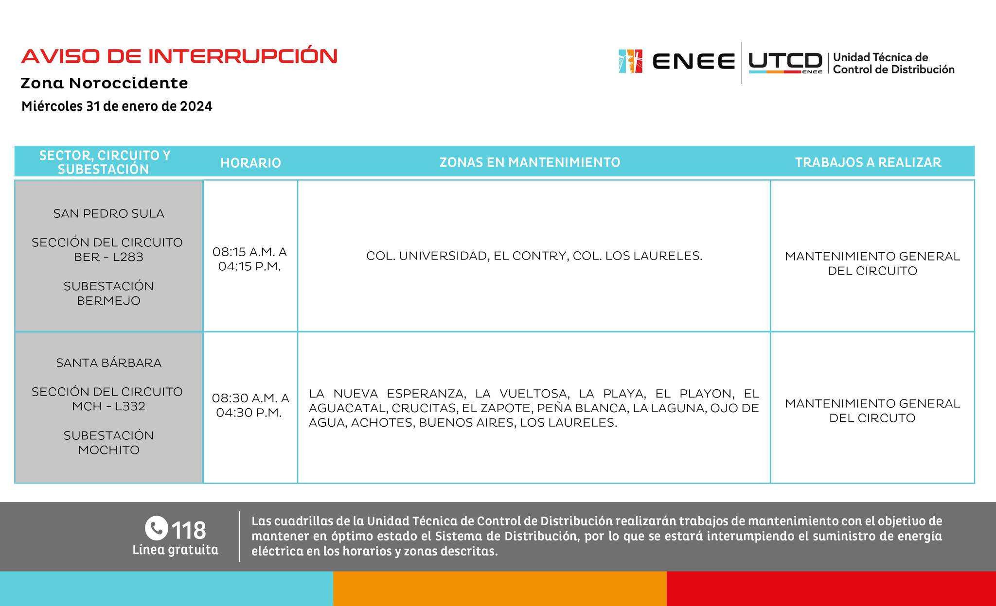 Primeros cortes de energía eléctrica programados para este miércoles 31 de enero. Foto: UTCD