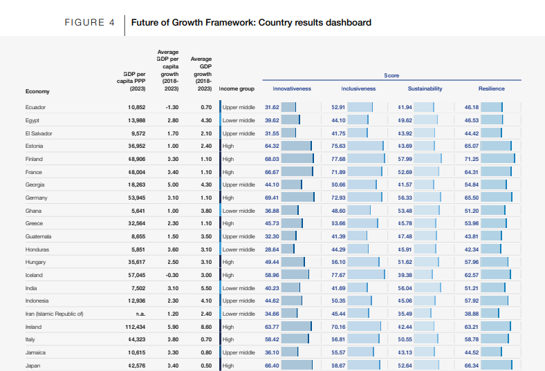 Imagen de cuerpo de nota
