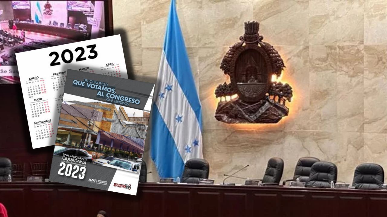 L508 millones erogó el CN en sueldos por solo 42 sesiones, denuncia CNA en su informe