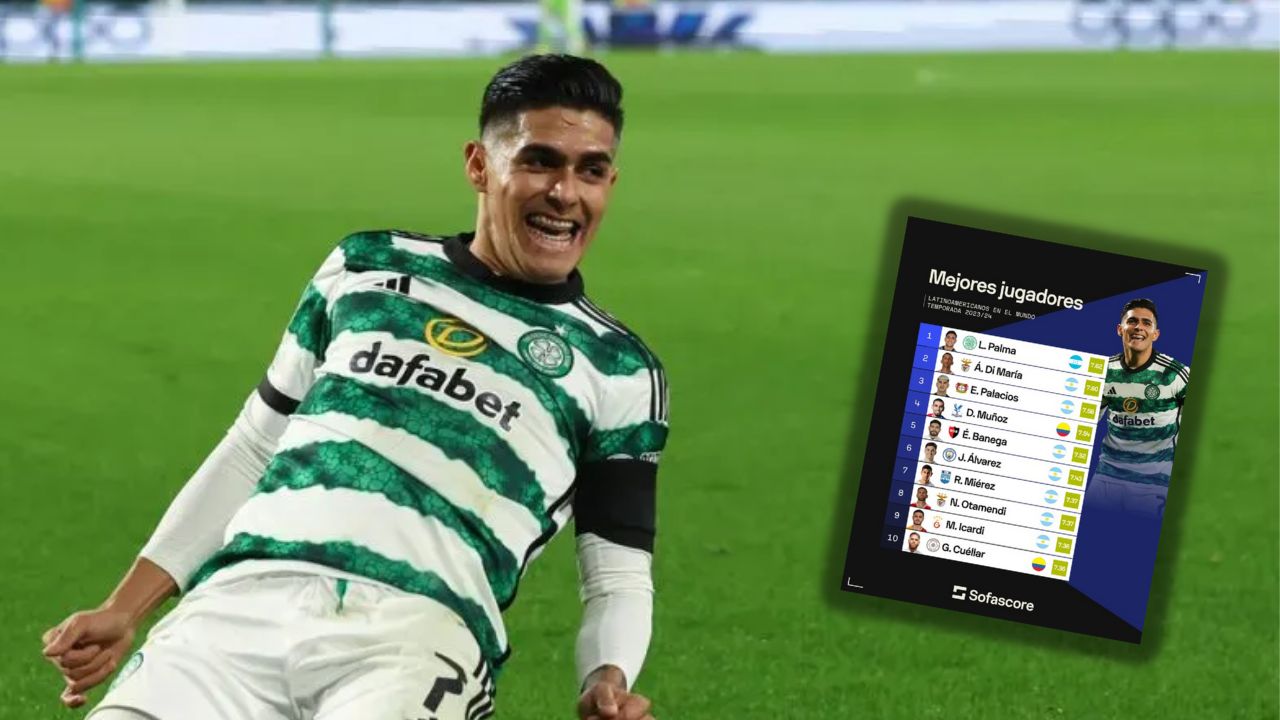 Luis Palma, mejor jugador latinoamericano en temporada 2023-2024, según portal deportivo
