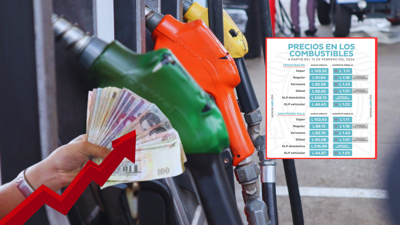 Precio del combustible en Honduras del 12 al 18 de febrero: anuncian trancazos por quinta semana consecutiva
