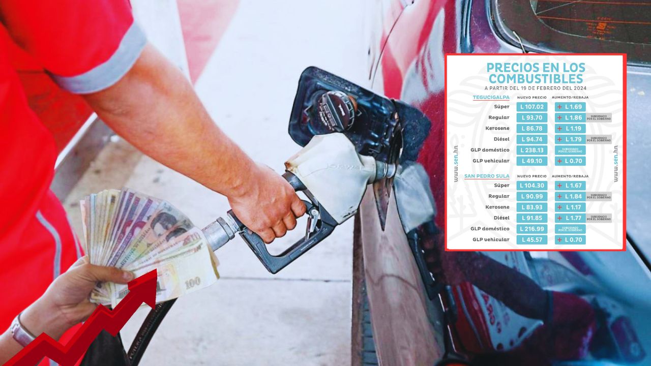 Precio del combustible en Honduras del 19 al 25 de febrero: siguen los aumentos en los carburantes
