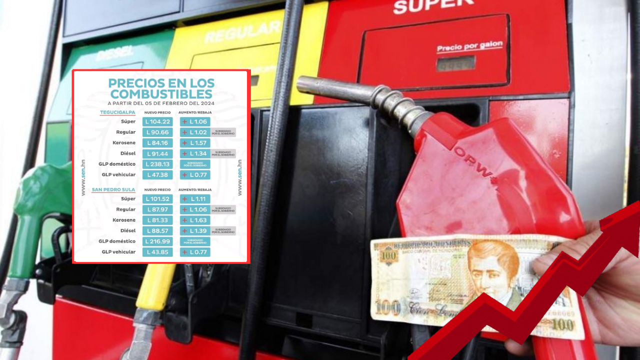 Precio del combustible en Honduras del 5 al 11 de febrero: aumentos por cuarta semana consecutiva