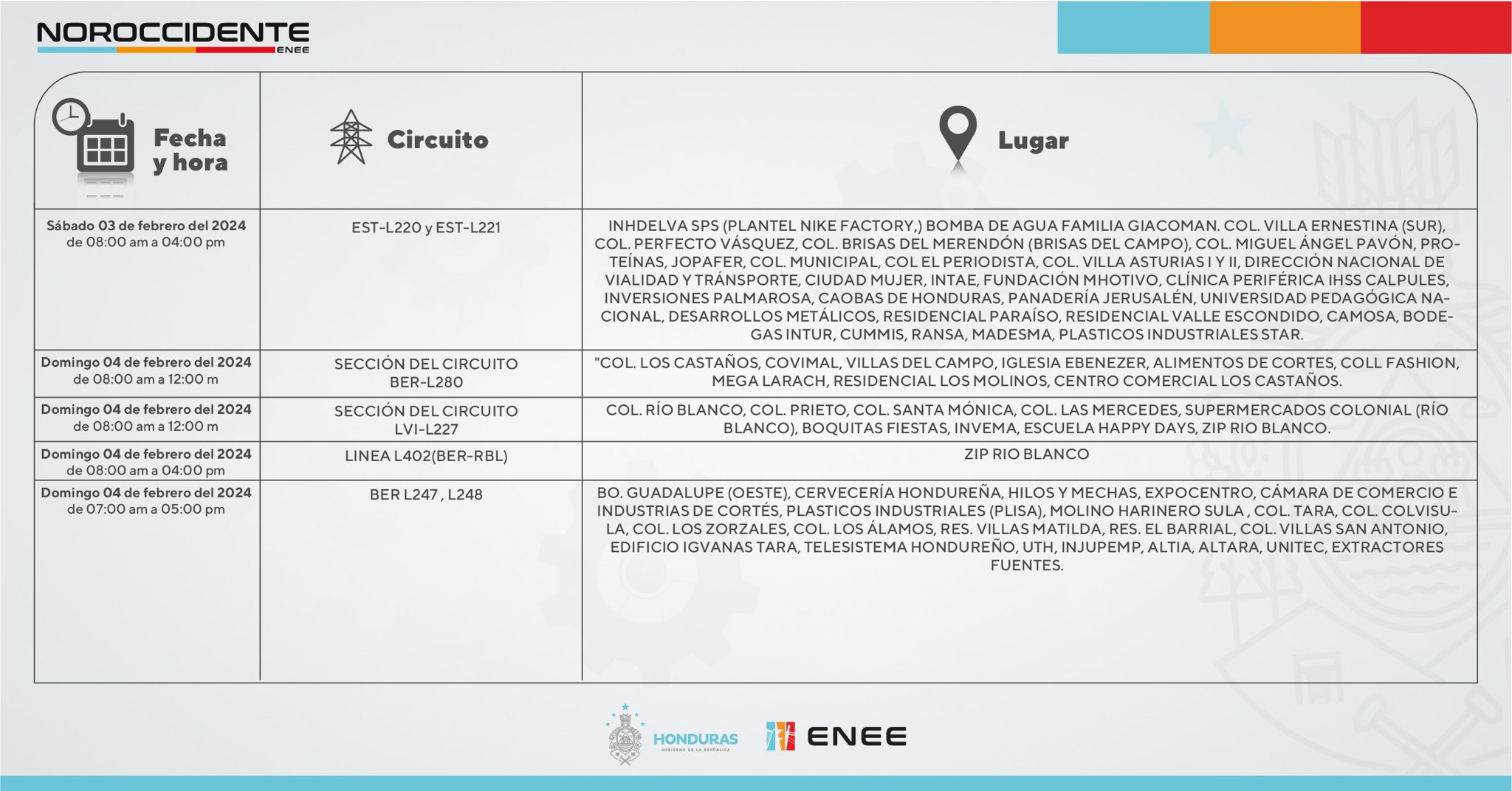 Cortes de energía eléctrica programados por la ENEE para este domingo 4 de febrero. Foto: CND