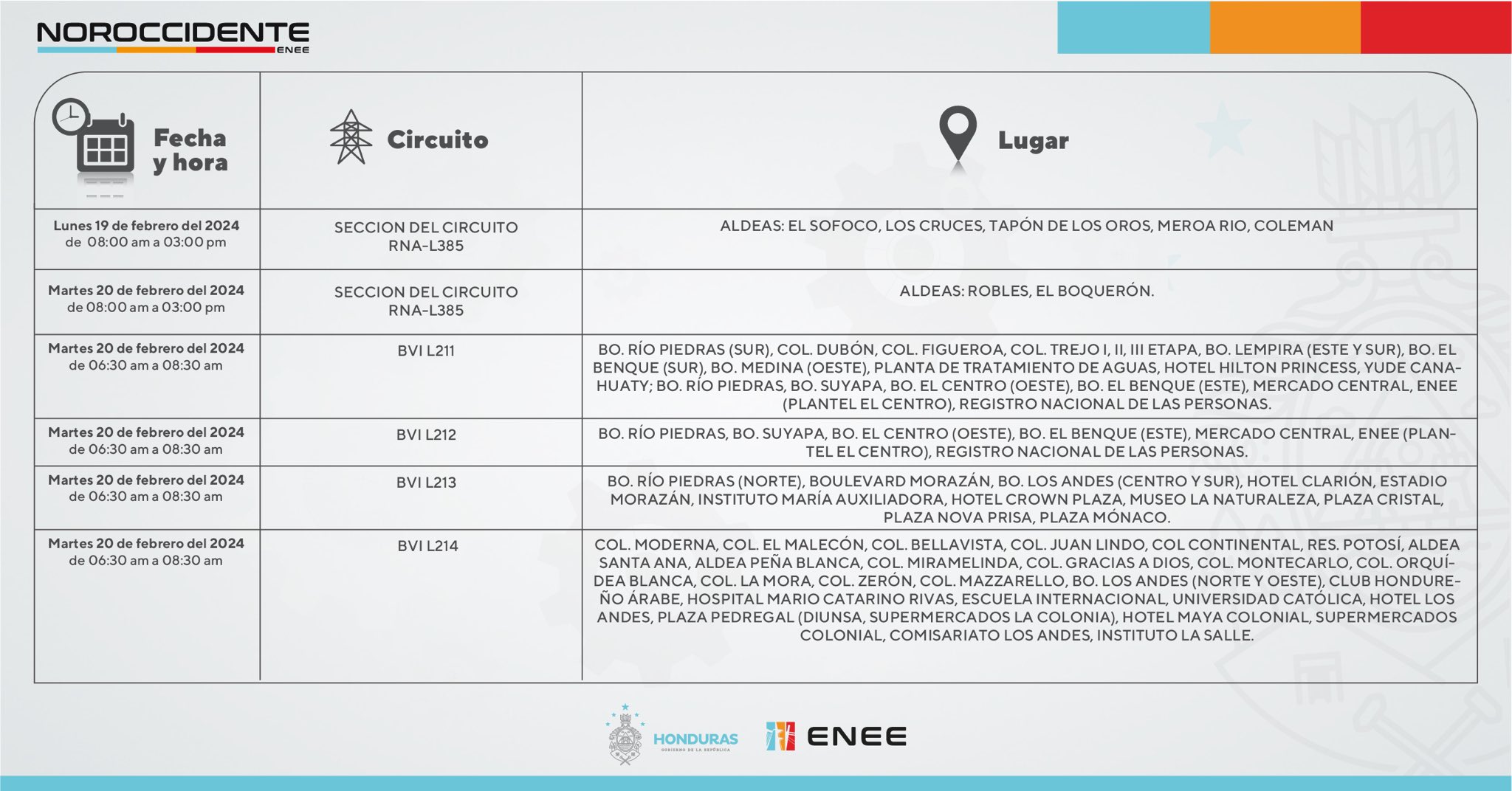 Zonas sin energía eléctrica en Puerto Cortés. Foto: CND