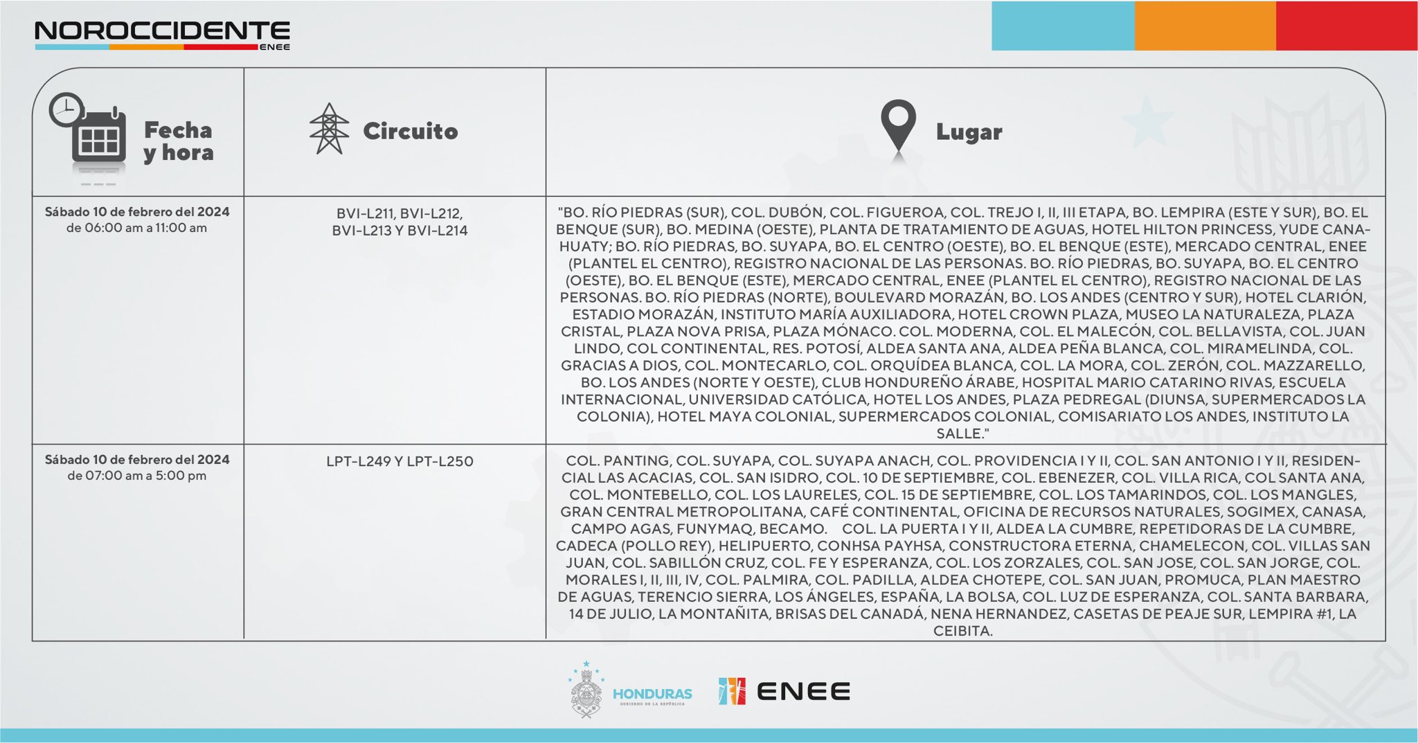 Primeros cortes de energía eléctrica programados para mañana sábado 10 de febrero. Foto: CND