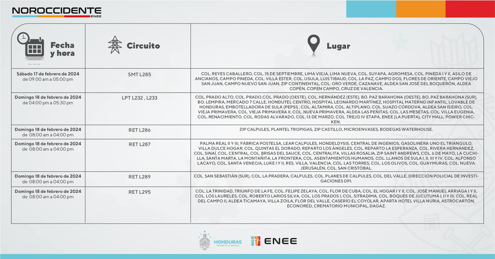 Cortes de energía eléctrica programados por la ENEE en La Lima. Foto: CND