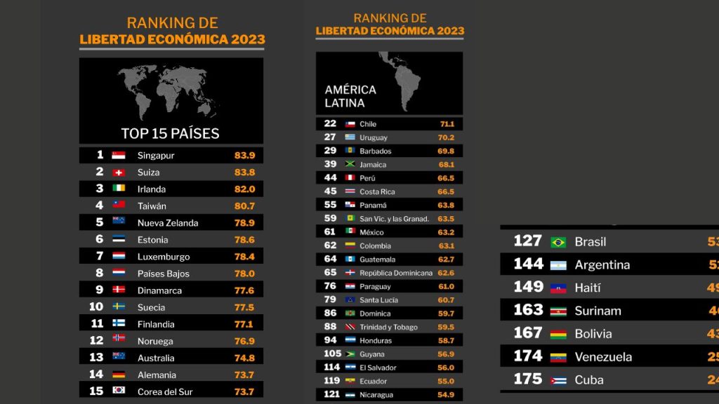 Imagen de cuerpo de nota