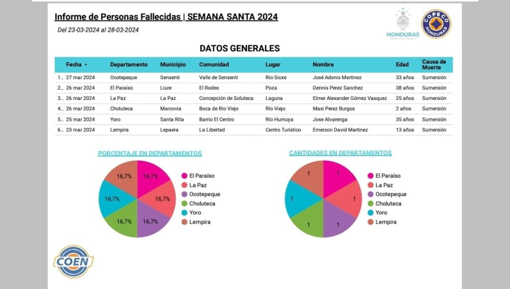 Imagen de cuerpo de nota