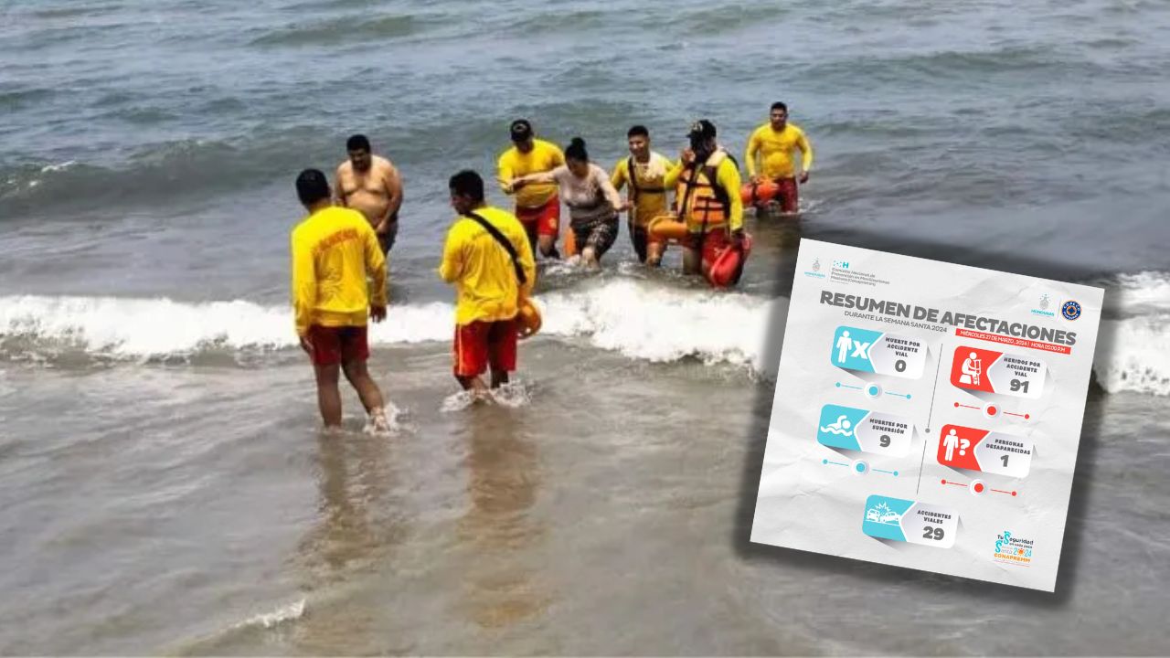 Nueve personas han muerto ahogadas en lo que va de Semana Santa