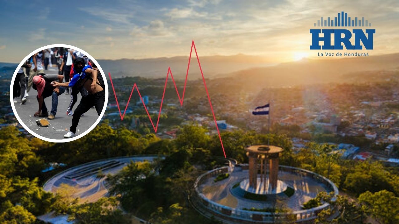 Editorial HRN: Unidad y no polarización para el progreso de Honduras