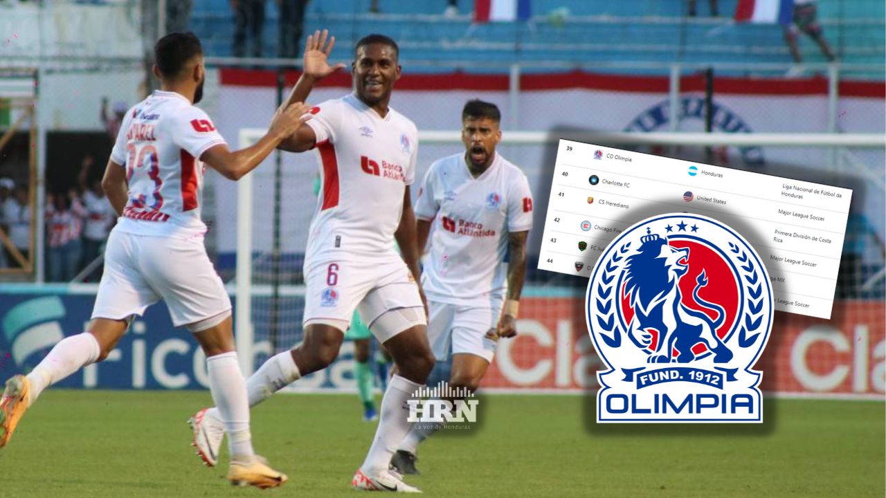 Olimpia destaca como el mejor equipo de Centroamérica, según Concacaf