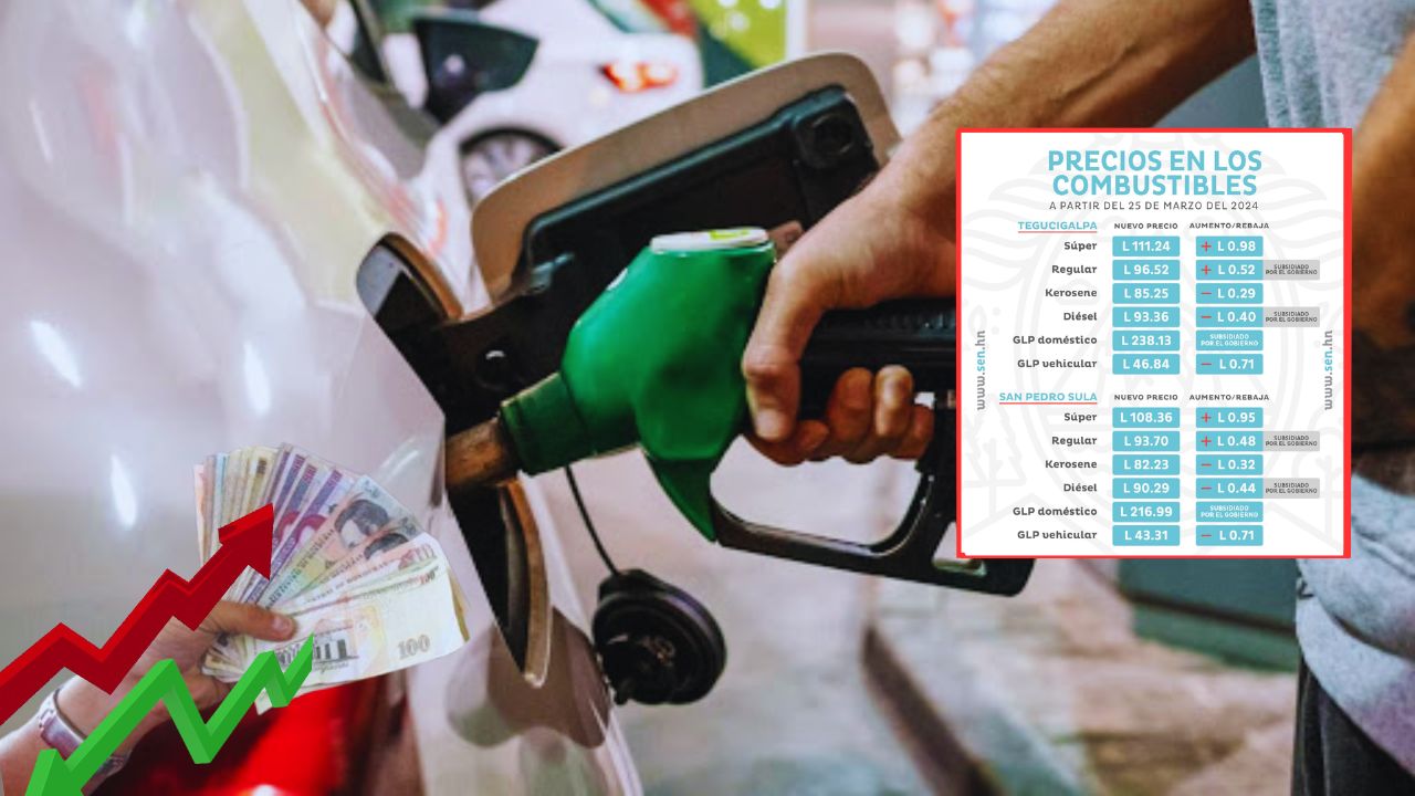 Precio del combustible en Honduras durante la Semana Santa 2024: siguen aumentos en las gasolinas