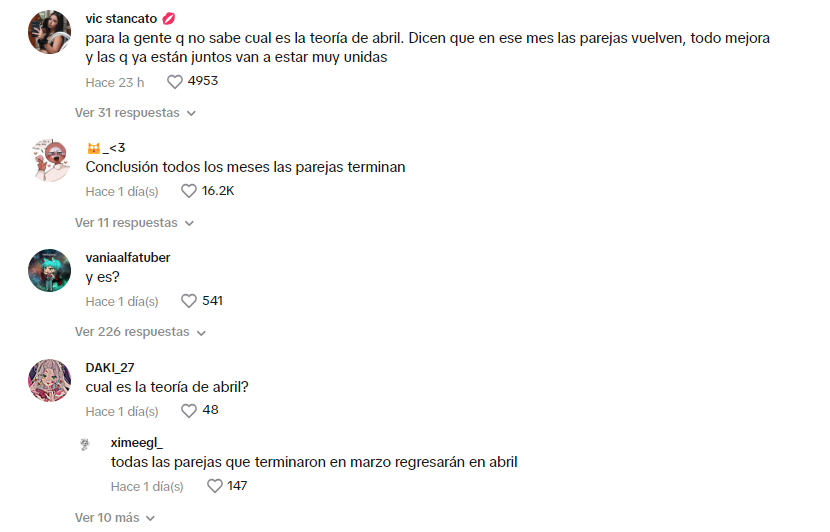 Significado de la teoría de abril en parejas, según explican usuarios. Foto: TikTok