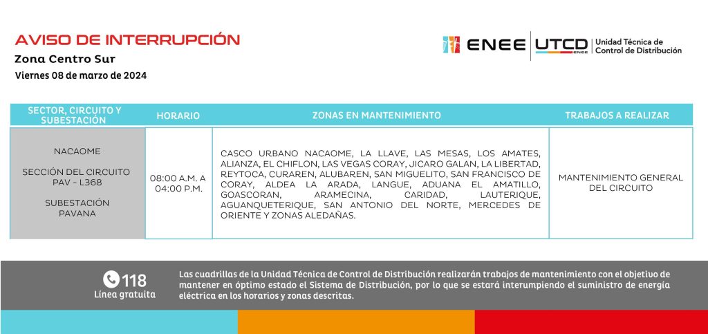 Cortes de energía eléctrica programados en Nacaome para este viernes 8 de marzo. Foto: UTCD