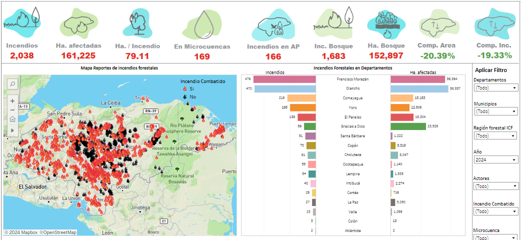 Incendios registrados en Honduras en lo que va de 2024. Foto: ICF