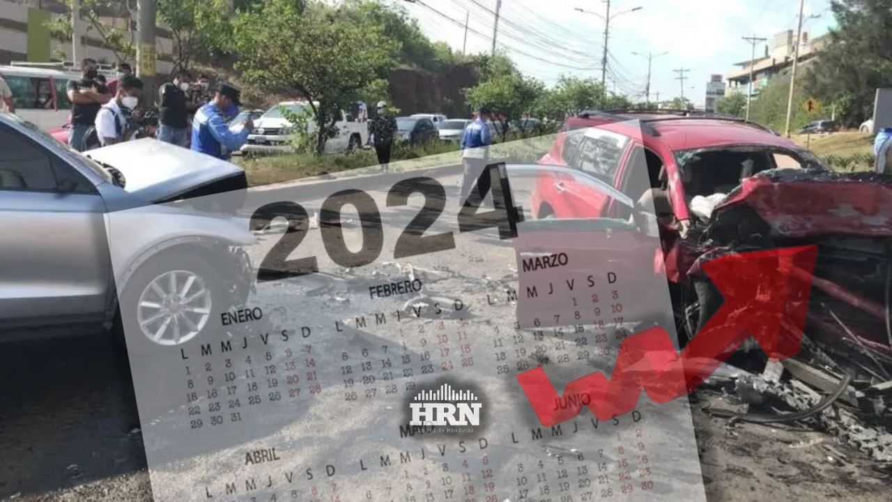 Primer trimestre de 2024  registra 150 accidentes de tránsito más que en el mismo periodo de 2023