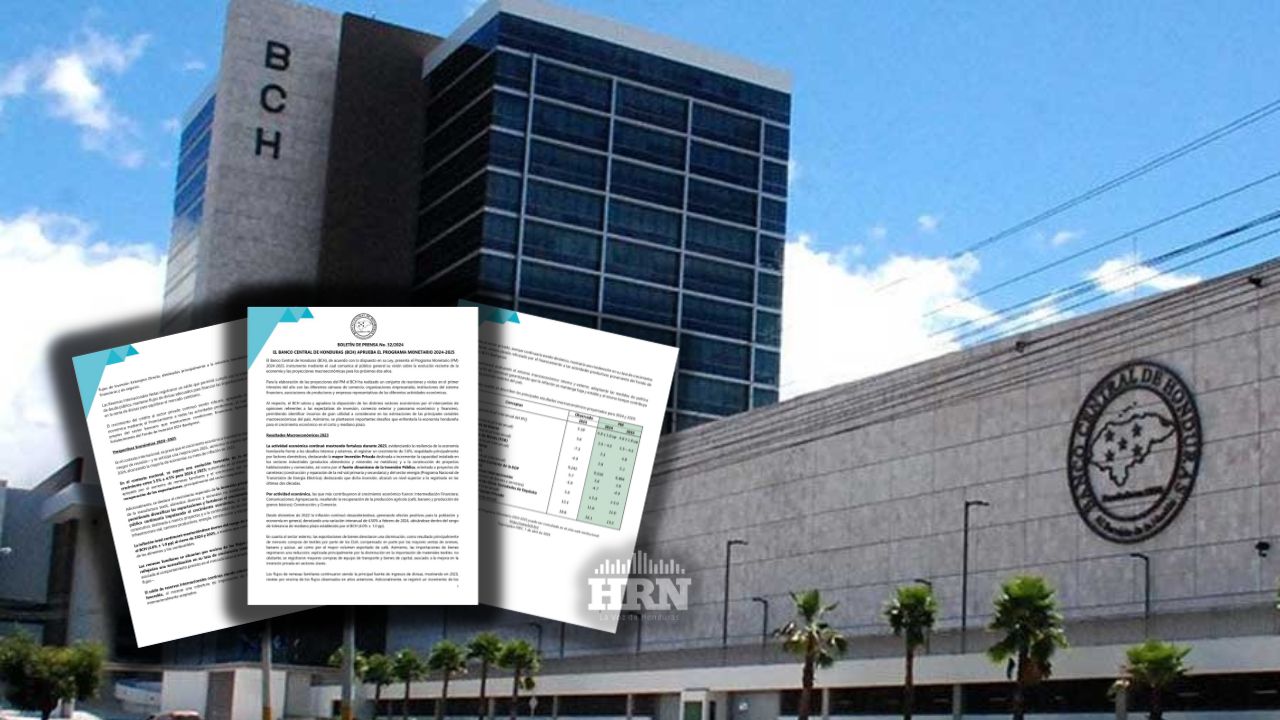 BCH aprueba programa monetario para los años 2024 y 2025, prevén crecimiento de 4.5%